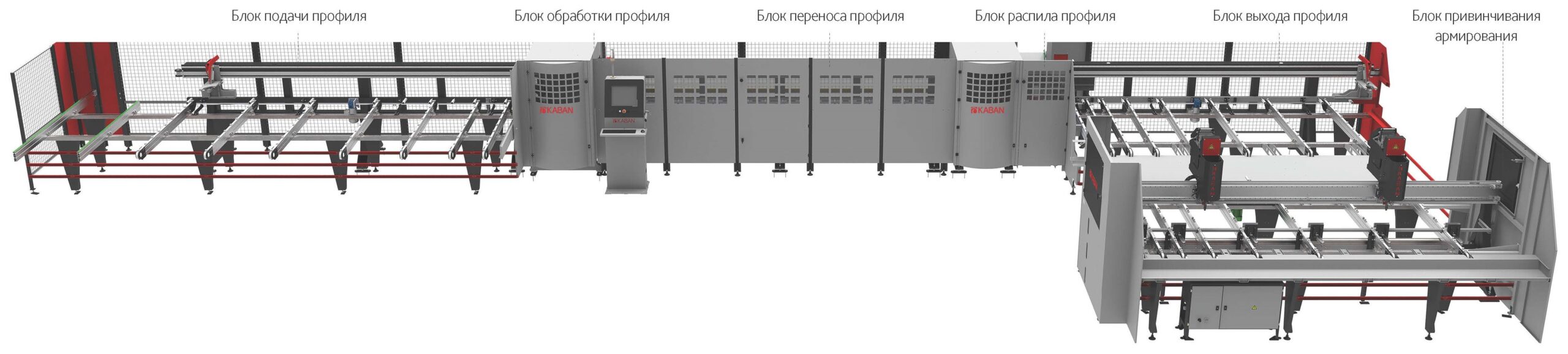 KABAN FA1010 Обрабатывающий и распиловочный центр FA1030 Обрабатывающий и распиловочный центр с шуруповертом